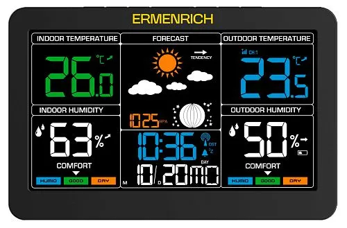 fotografie Meteostanice Ermenrich Report WR60, obrázek 1