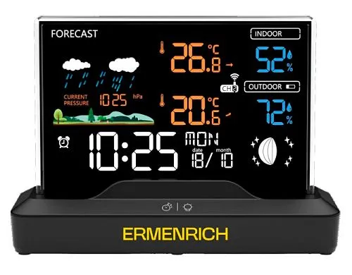 foto Meteostanice Ermenrich Report WR40, obrázek 1