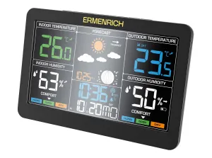 fotografie Meteostanice Ermenrich Report WR60